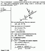 Тело соскальзывает с вершины наклонной плоскости с углом при основании 30°.