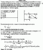 Электростатическое поле создано бесконечной заряженной плоскостью с