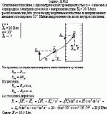 Стеклянная пластина с диэлектрической проницаемостью ε = 4 внесена в