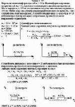 На рельсах стоит платформа массой m<sub>1</sub> = 10 т. На платформе закреплено орудие