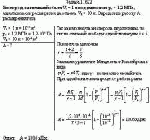 Кислород, занимавший объем V<sub>1</sub> = 1 л под давлением р<sub>1</sub> = 1,2 МПа,