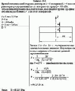 Прямой металлический стержень диаметром d = 5 см и длиной <i>l</i> = 4 м несет