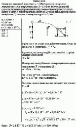 Электрон с начальной скоростью v<sub>0</sub> = 3 Мм/с влетел в однородное