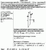 Рамка гальванометра длиной а = 4 см и шириной b = 1,5 см, содержащая N = 200 витков