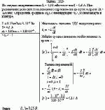 По катушке индуктивностью L = 0,03 мГн течет ток I = 0,6 А. При размыкании цепи сила