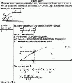 Материальная точка массой т брошена с поверхности Земли под углом а = 60° к
