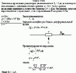 Сила тока в проводнике равномерно увеличивается от I<sub>0</sub> = 0 до до некоторого