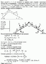 Блок массой m = 2 кг укреплен в вершине двух гладких наклонных плоскостей,