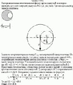 Однородная тонкая пластина имеет форму круга радиуса R, в котором вырезано