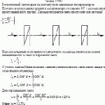 Естественный свет падает на систему трех идеальных поляризаторов. Плоскость