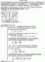 Полый цилиндр катится без проскальзывания по горке. Зависимость его