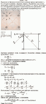 На рисунке изображены сечения четырех длинных прямых проводников А, В, С и D,