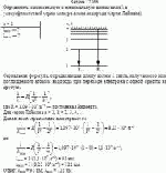 Определить максимальную и минимальную длины волн λ в ультрафиолетовой