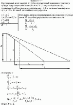 Вертикальный шест высотой h = 1,0 м, поставленный недалеко от уличного фонаря,
