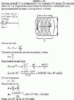 Катушка длиной 50 см и диаметром 5 см содержит 200 витков. По катушке течет ток 1 А.