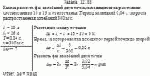 Какова разность фаз колебаний двух точек, находящихся на расстоянии