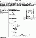 Два параллельных провода, погруженных в глицерин, индуктивно соединены с