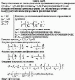 Линза изготовлена из стекла, показатель преломления которого для красных