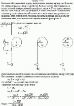 Блок массой М, имеющий форму однородного цилиндра радиусом R, может без трения
