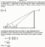 К ящику привязали веревку, другой конец ее перекинули через забор и тянут со
