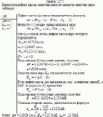 Вычислить дефект массы, энергию связи и удельную энергию связи