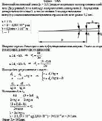 На тонкий стеклянный клин (n = 1,55) падает нормально монохроматический свет.