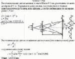 Расстояние между двумя щелями в опыте Юнга d = 1 мм, расстояние от щели до экрана