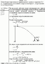 Мячик брошен горизонтально с крыши высокого здания со скоростью 13,6 м/с.