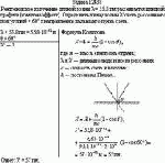 Рентгеновское излучение длиной волны λ = 55,8 пм рассеивается плиткой графита