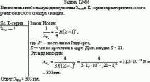 Вычислить наибольшую длину волны λ<sub>min</sub> в K-серии характеристического