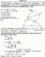 Точечные заряды 2,0 мкКл и –1,2 мкКл находятся на расстоянии 5 см друг от друга.