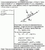 Поезд поднимается в гору с постоянной скоростью v<sub>1</sub> = 36 км/ч. Уклон горы