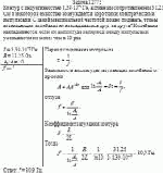 Контур с индуктивностью 8,39·10<sup>–2</sup> Гн, активным сопротивлением 31,25 Ом и