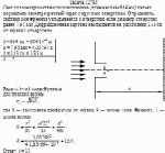 Свет от монохроматического источника (длина волны 664 нм) падает нормально на