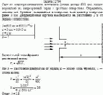 Свет от монохроматического источника (длина волны 600 нм) падает нормально на