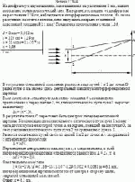 На диафрагму с двумя щелями, находящимися на расстоянии 2 мм, падает нормально