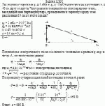 Два шарика с зарядами q<sub>1</sub> = 5 нКл и q<sub>2</sub> = 10 нКл находятся на расстоянии