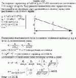 Два шарика с зарядами q<sub>1</sub> = 5 нКл и q<sub>2</sub> = –10 нКл находятся на расстоянии