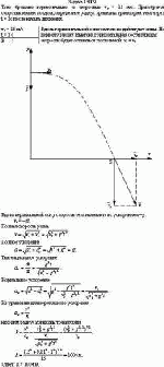 Тело брошено горизонтально со скоростью v<sub>0</sub> = 15 м/с. Пренебрегая