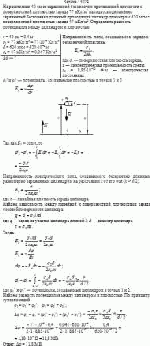 На расстоянии 40 см or заряженной бесконечно протяженной плоскости с