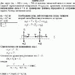 Два груза (m<sub>1</sub> = 500 г и m<sub>2</sub> = 700 г) связаны невесомой нитью и лежат на