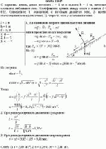 С вершины клина, длина которого <i>l</i> = 2 м и высота h = 1 м, начинает скользить