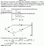 Два точечных когерентных источника света находятся в жидкости (n = 1.396) на