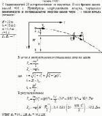 С башни высотой 20 м горизонтально со скоростью 10 м/с брошен камень массой 400 г.