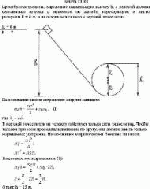 Пренебрегая трением, определите наименьшую высоту h, с которой должна