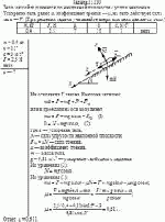 Тело массой m движется по наклонной плоскости с углом наклона α. Ускорение