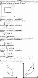 Провести анализ отдельных газовых процессов (участки 1-2, 2-3, и т.д.). Изобразить