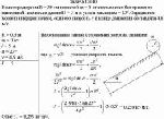 Колесо радиусом R = 30 см и массой m = 3 кг скатывается без трения по наклонной