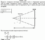 Предмет освещается точечным источником света и отбрасывает круглую тень на