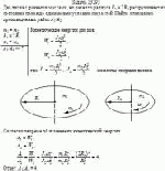 Два диска с равными массами, но разного радиуса R<sub>1</sub> = 2R<sub>2</sub> раскручивают